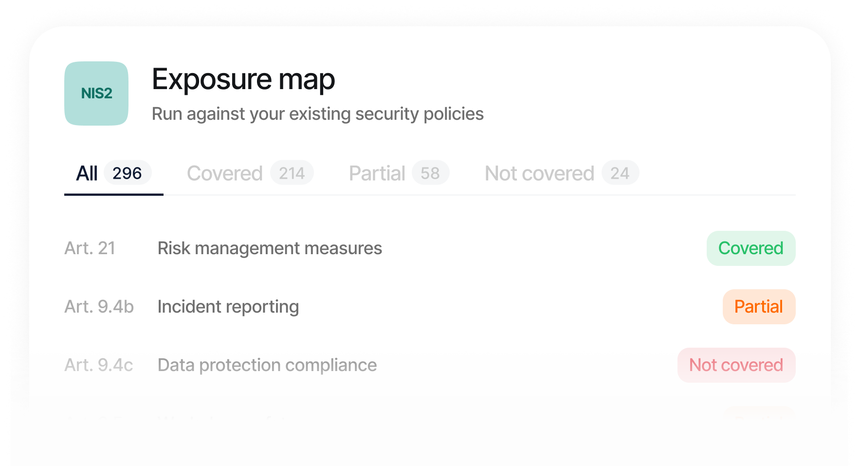 NIS 2 exposure map